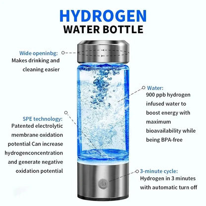 Hydrogen Rich Water Bottle lonizer Alkaline Generator Portable Healthy Cup USB Rechargeable Anti-Aging Hydrogen Water 430ml